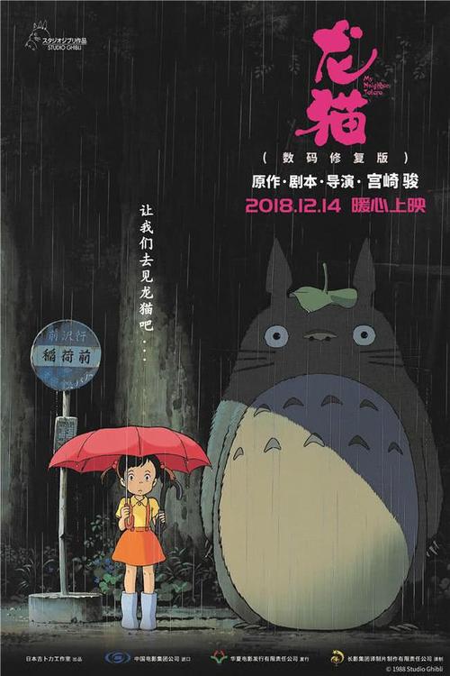 卡米洛·何塞·塞拉大学商业管理文凭证书
